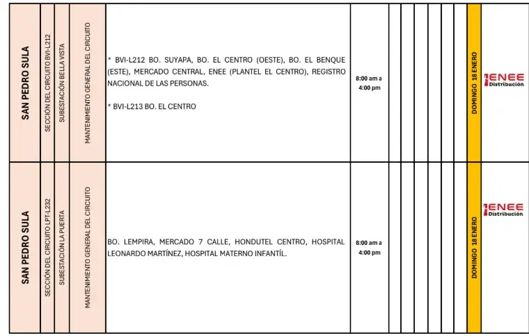 Lista de lugares afectados por los cortes de energía.
