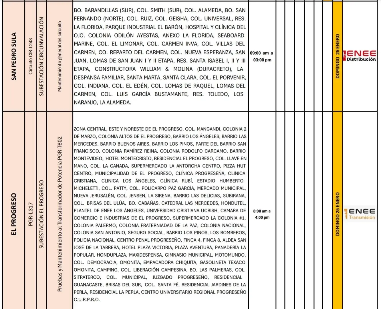 Lista de lugares afectados por los cortes de energía. 