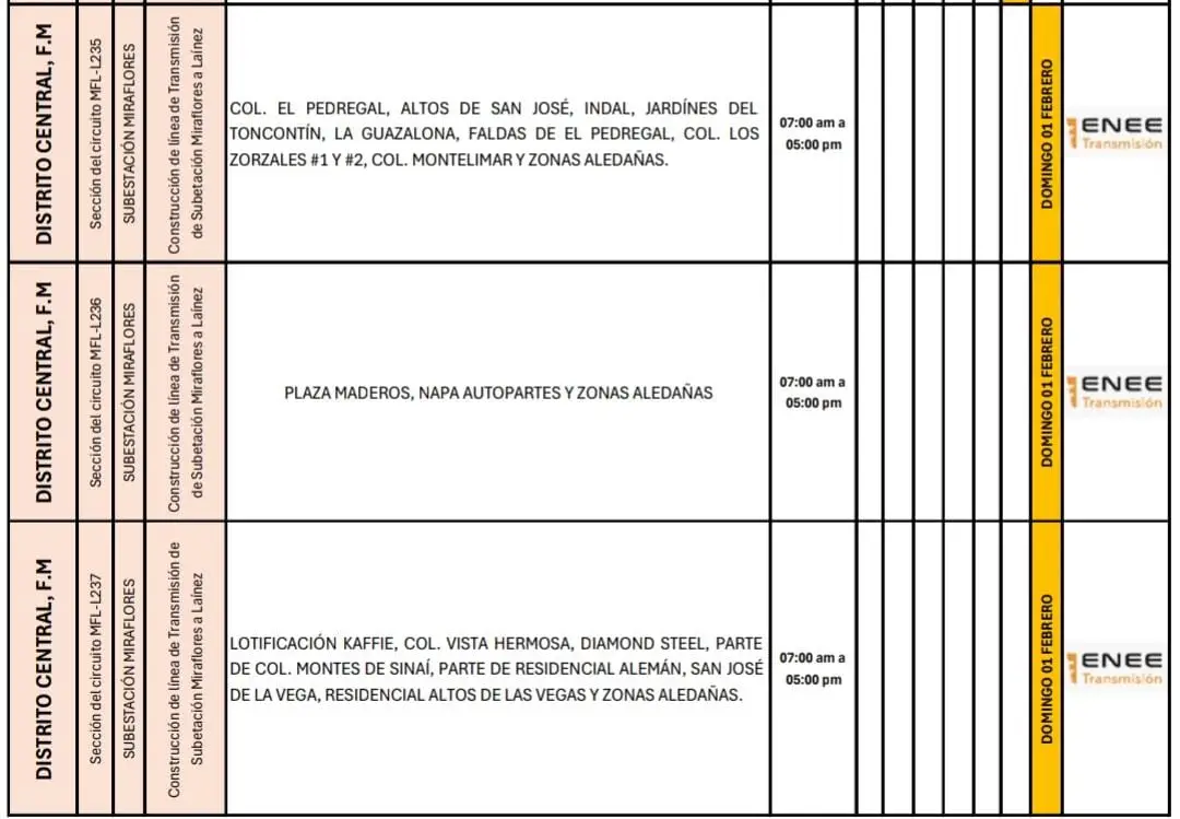 Lugares que se quedaran sin energía eléctrica