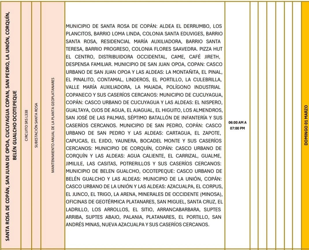 Lugares que se quedaran sin energía eléctrica.