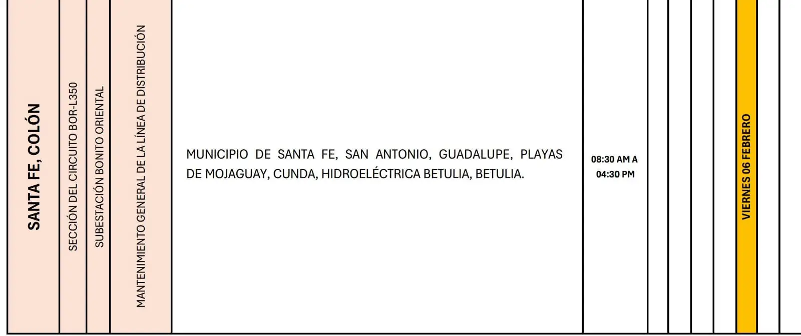 Lugares que se quedaran sin energía eléctrica