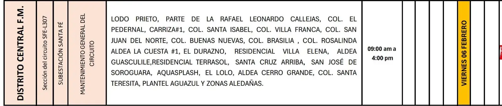 Lugares que se quedaran sin energía eléctrica. 
