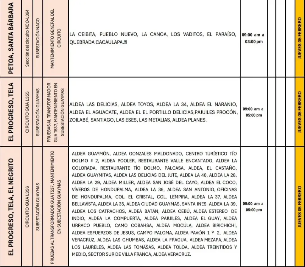 Lugares que se quedaran sin energía eléctrica.