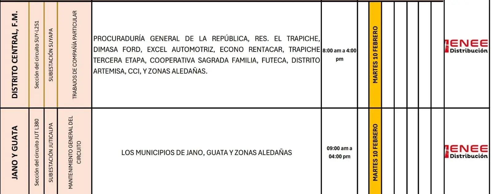 Lugares que se quedaran sin energía eléctrica.