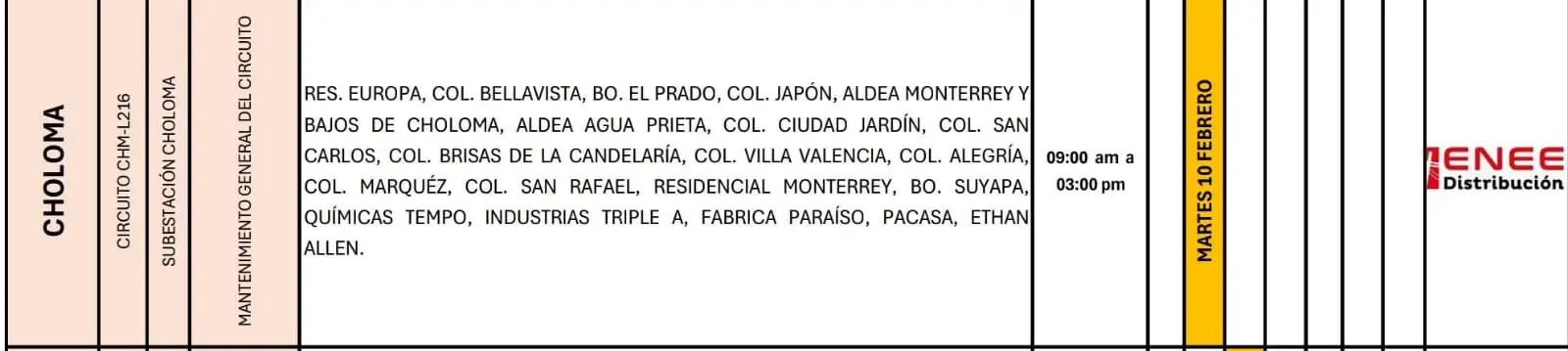 Lugares que se quedaran sin energía eléctrica. 