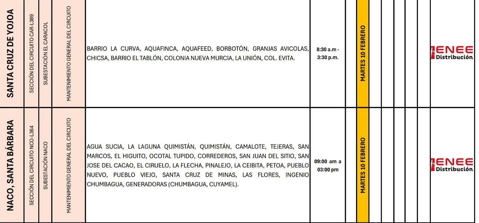 Lugares que se quedaran sin energía eléctrica. 
