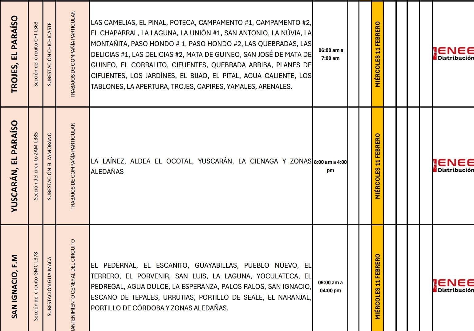 Lugares que se quedarán sin energía eléctrica