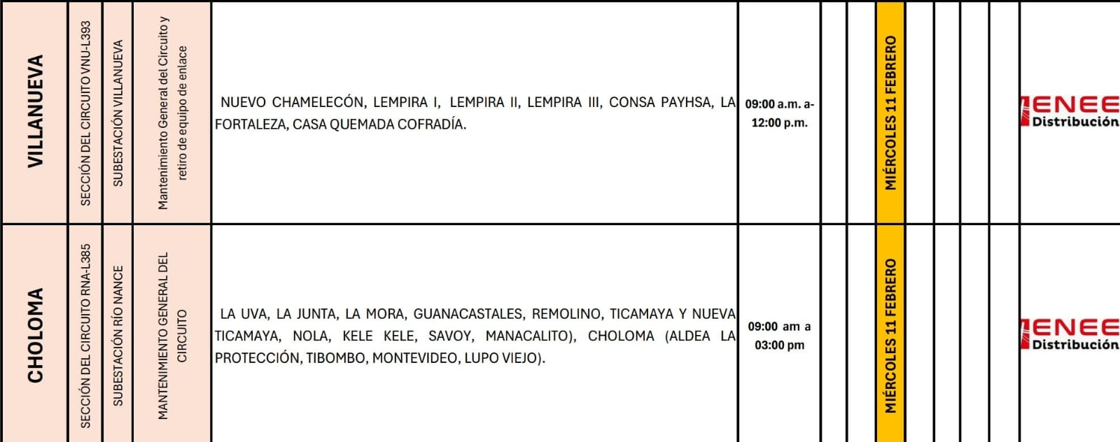 Lugares que se quedarán sin energía eléctrica. 