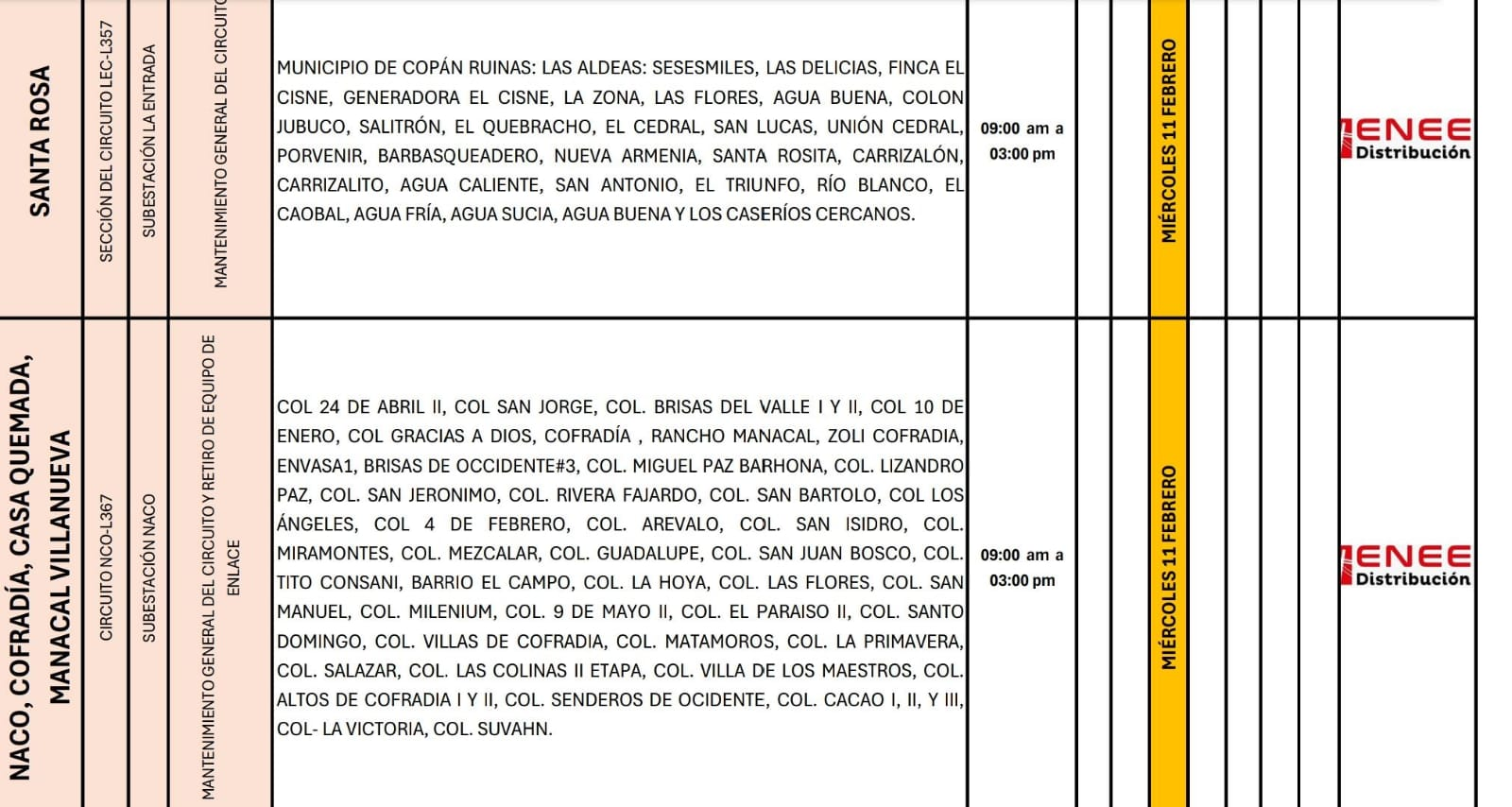 Lugares que se quedarán sin energía eléctrica. 