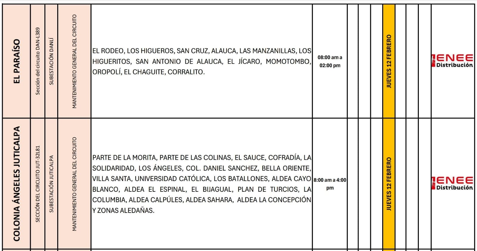 Lugares que se quedaran sin energía eléctrica.