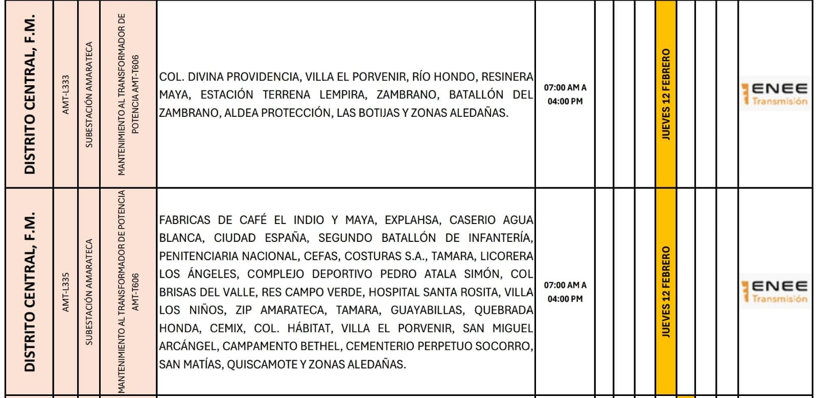 Lugares que se quedaran sin energía eléctrica. 