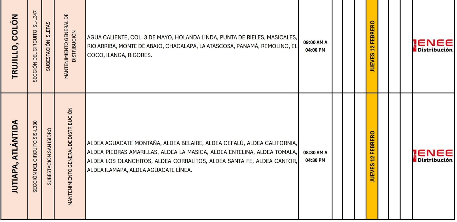 Lugares que se quedaran sin energía eléctrica. 