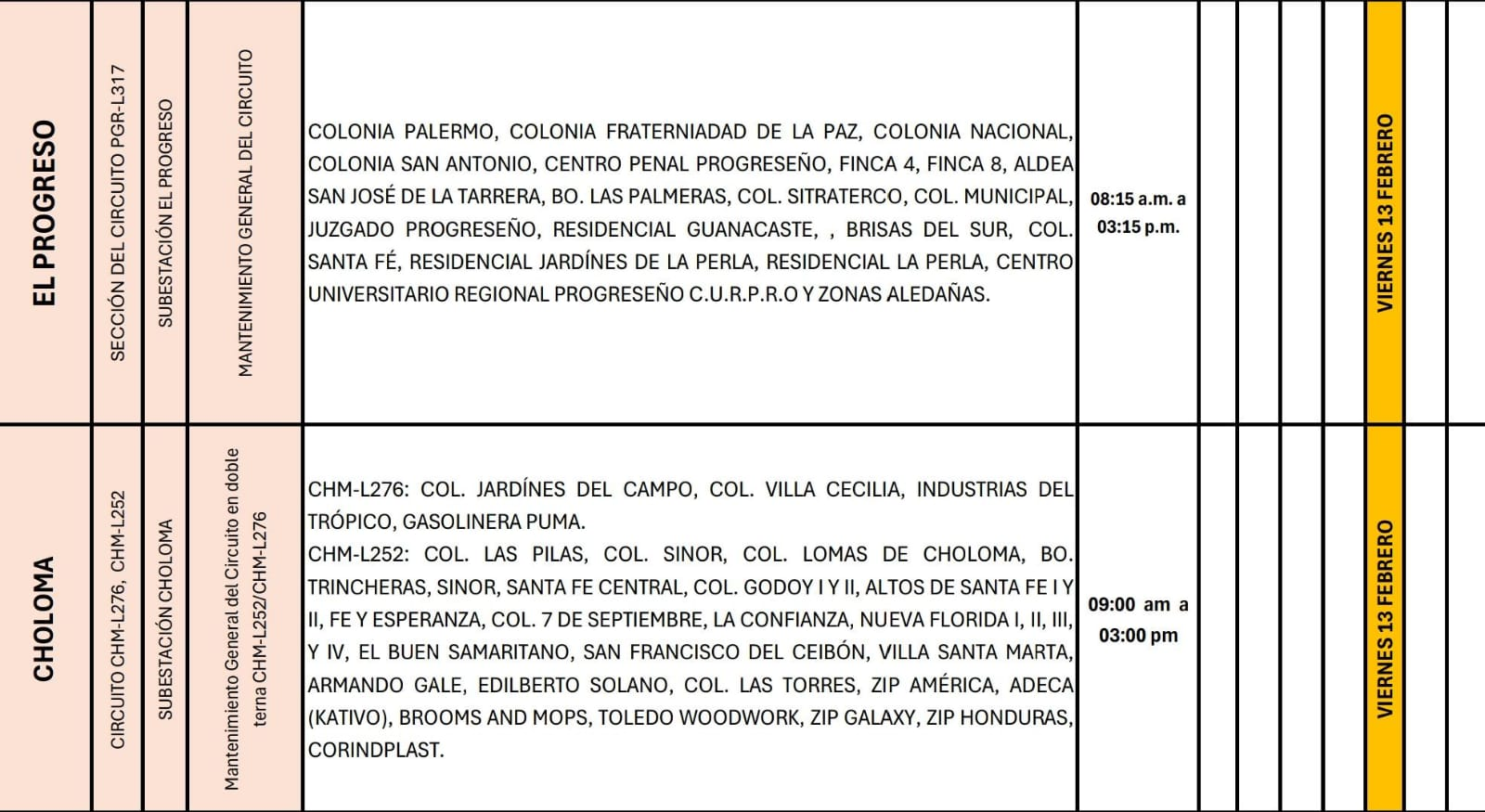Lugares que se quedaran sin energía eléctrica.