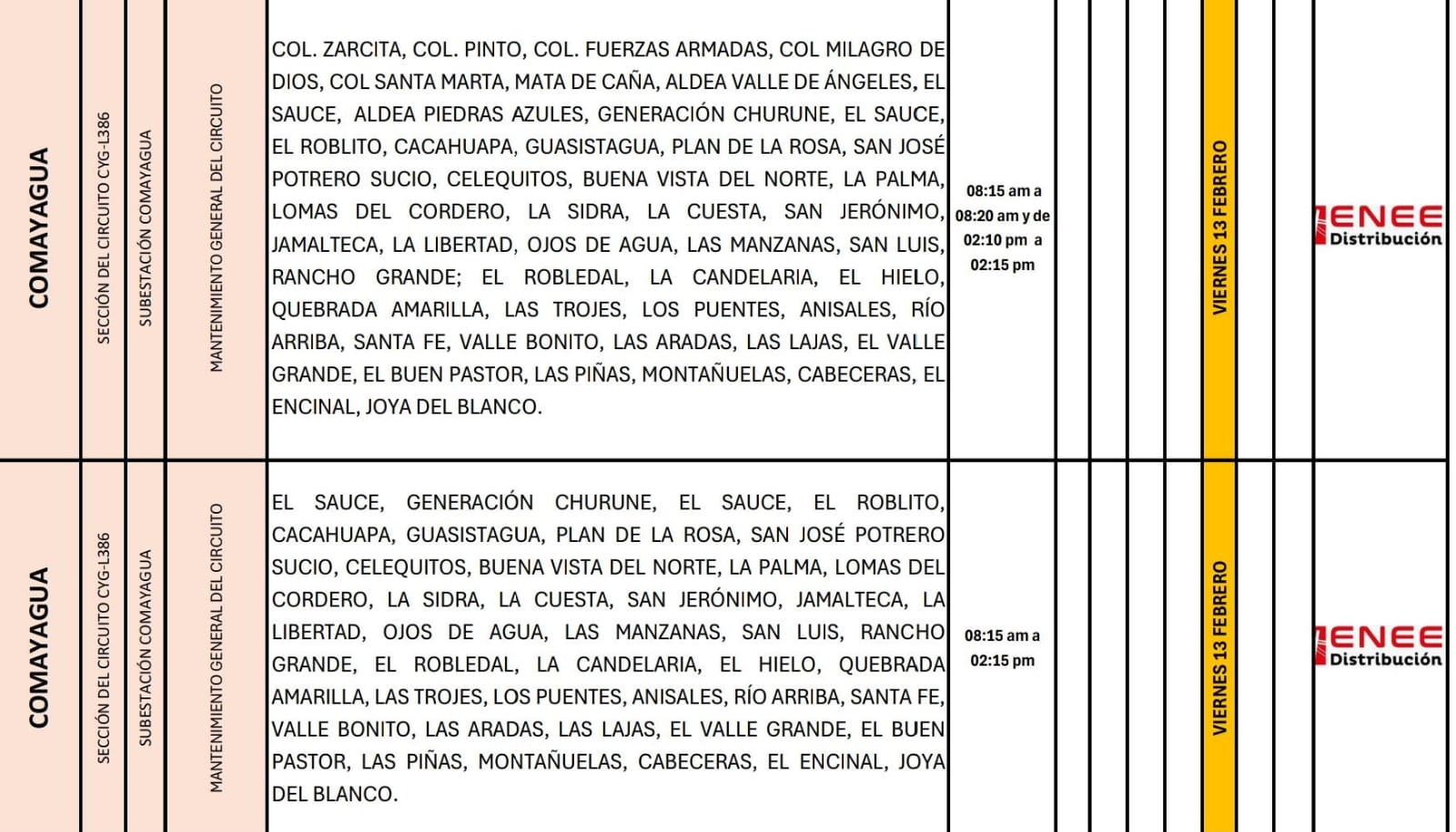 Lugares que se quedaran sin energía eléctrica. 