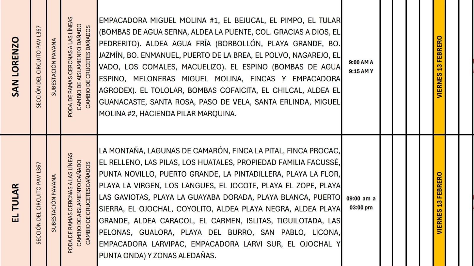 Lugares que se quedaran sin energía eléctrica.