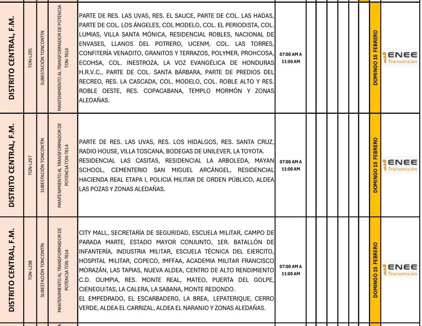 Lugares que se quedaran sin energía eléctrica. 