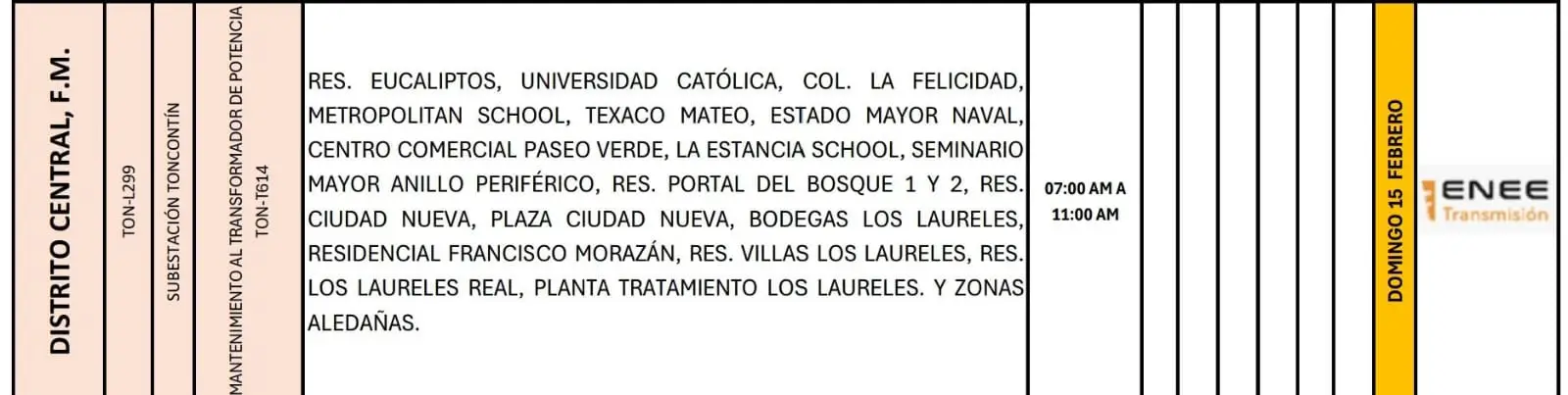 Lugares que se quedaran sin energía eléctrica.