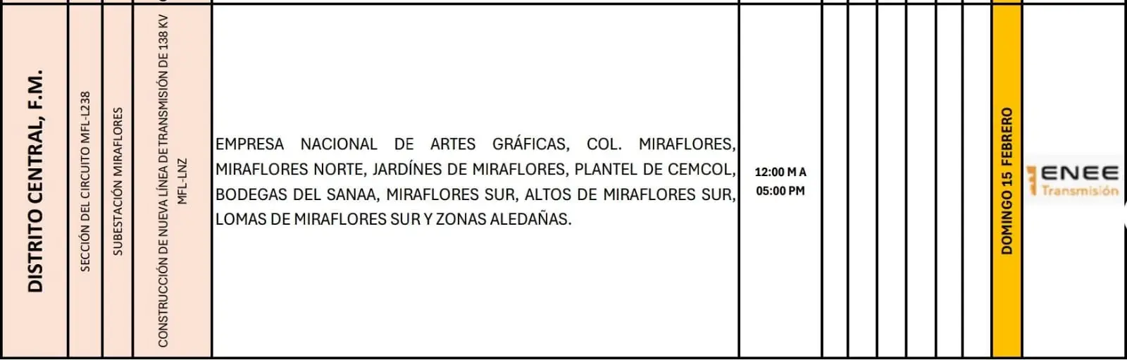 Lugares que se quedaran sin energía eléctrica