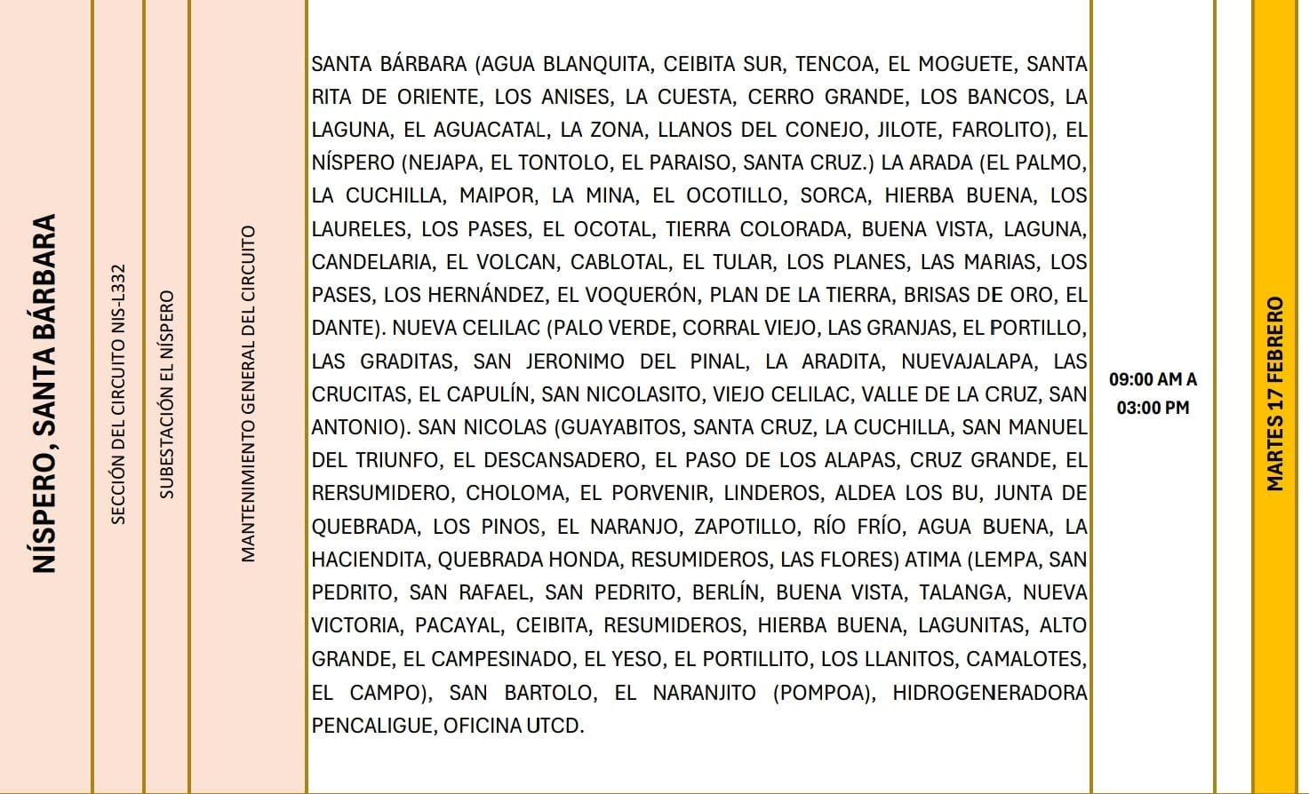Lugares que se quedaran sin energía eléctrica. 