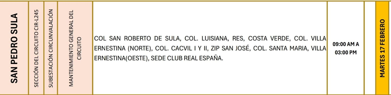 Lugares que se quedaran sin energía eléctrica. 