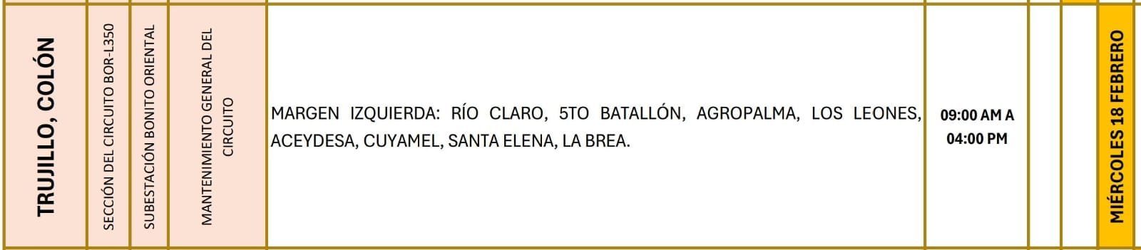Lugares que se quedaran sin energía eléctrica. 