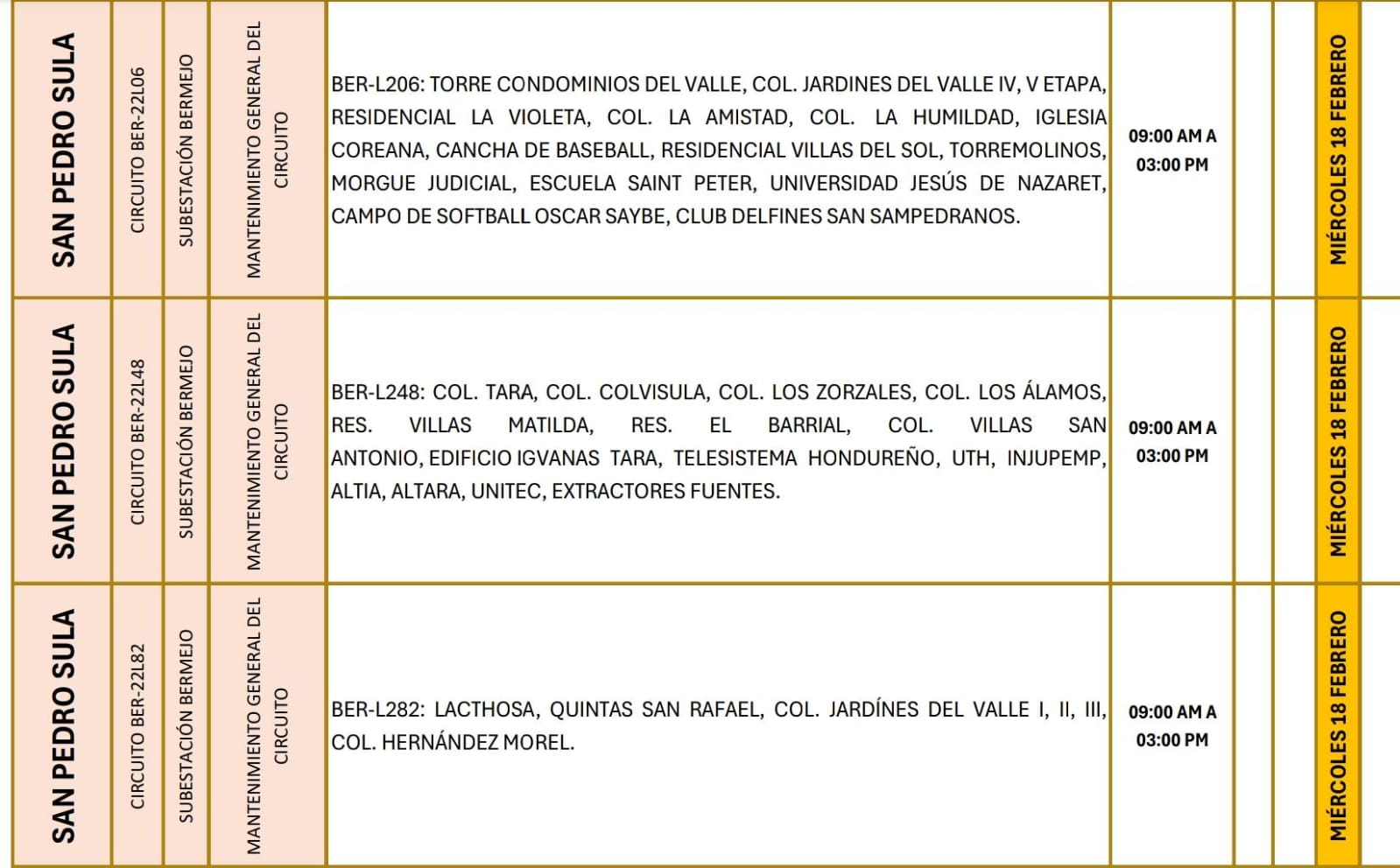 Lugares que se quedaran sin energía eléctrica. 