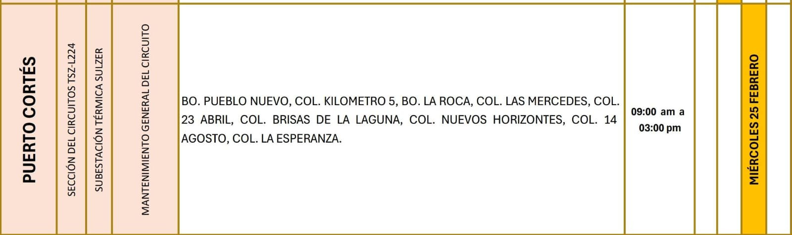 Lugares que se quedaran sin energía eléctrica.