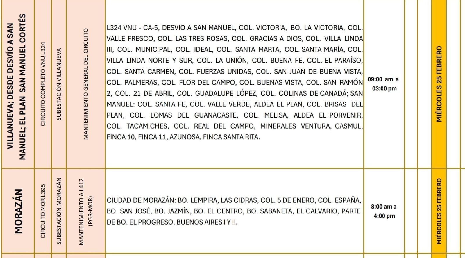 Lugares que se quedaran sin energía eléctrica.