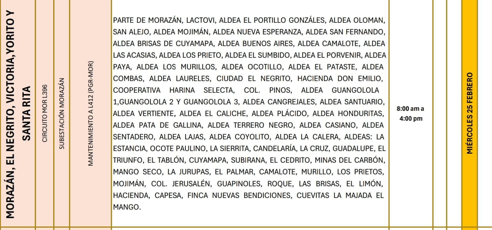 Lugares que se quedaran sin energía eléctrica.