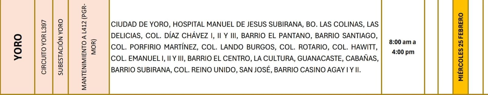 Lugares que se quedaran sin energía eléctrica.