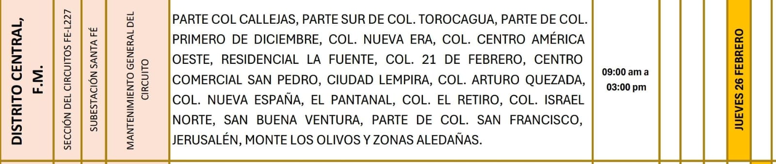 Lugares que se quedaran sin energía eléctrica. 