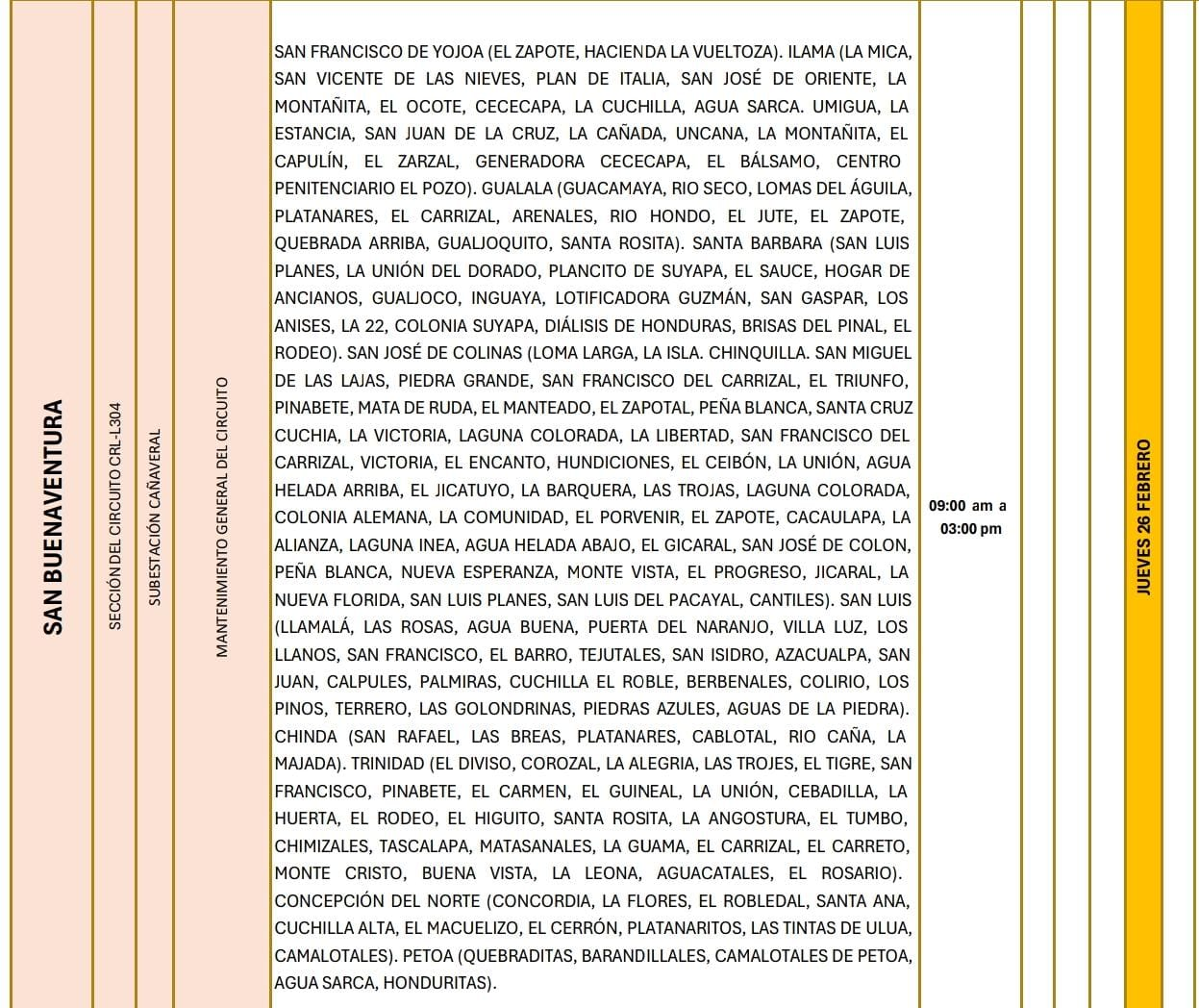 Lugares que se quedaran sin energía eléctrica. 
