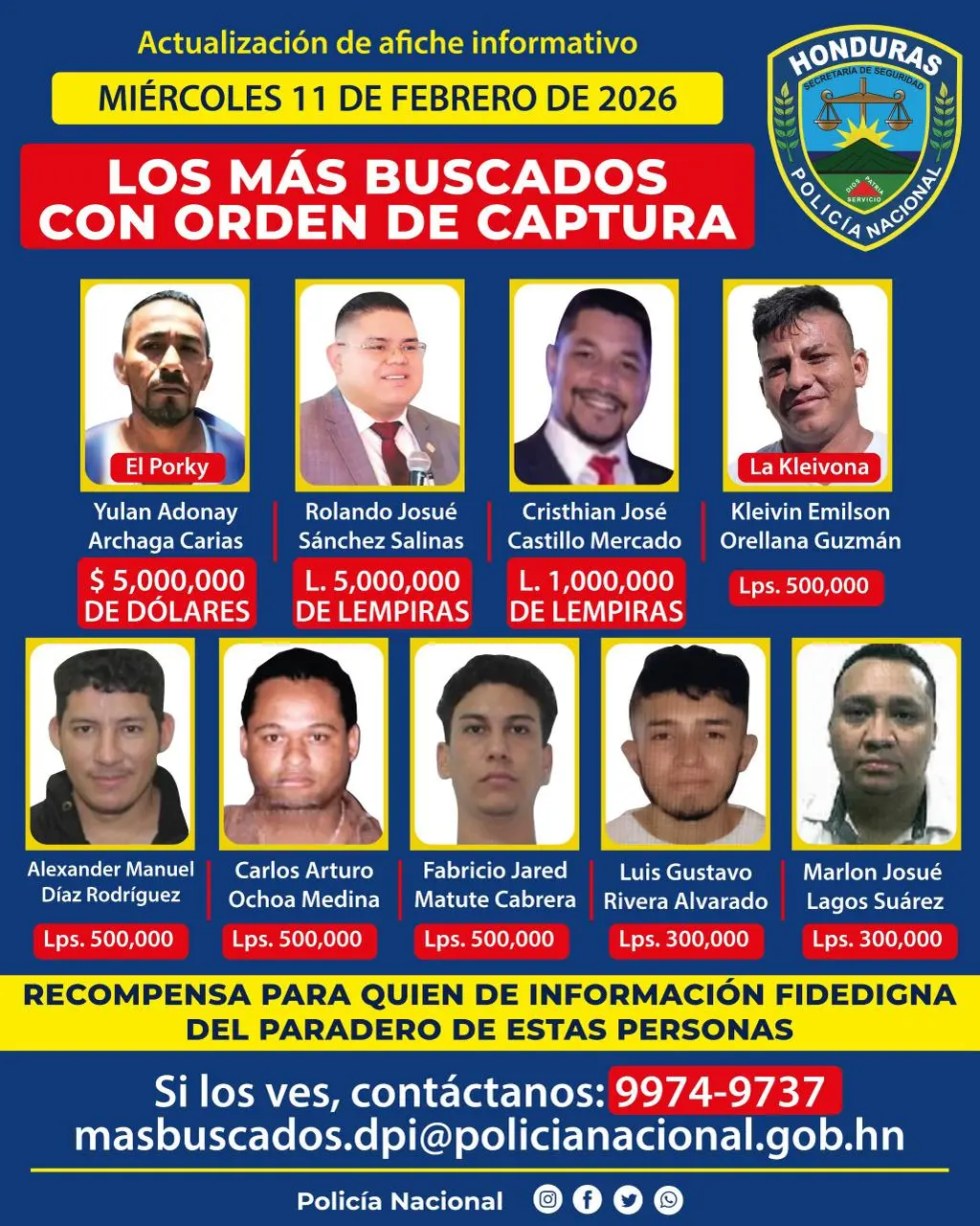 Lista actualizada de los más buscados