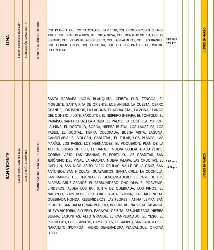 Lugares que se quedarán sin energía eléctrica
