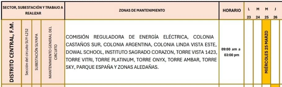 Lugares que se quedarán sin energía eléctrica 