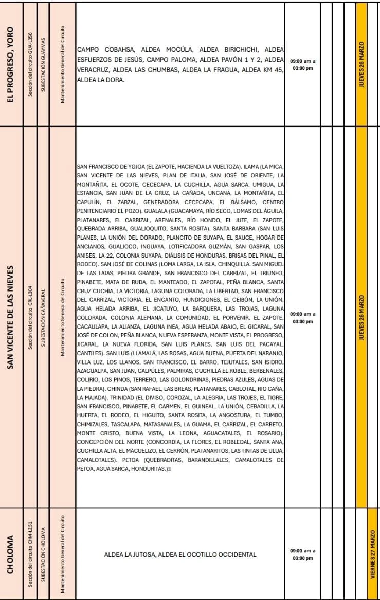 Lugares que se quedarán sin energía eléctrica 