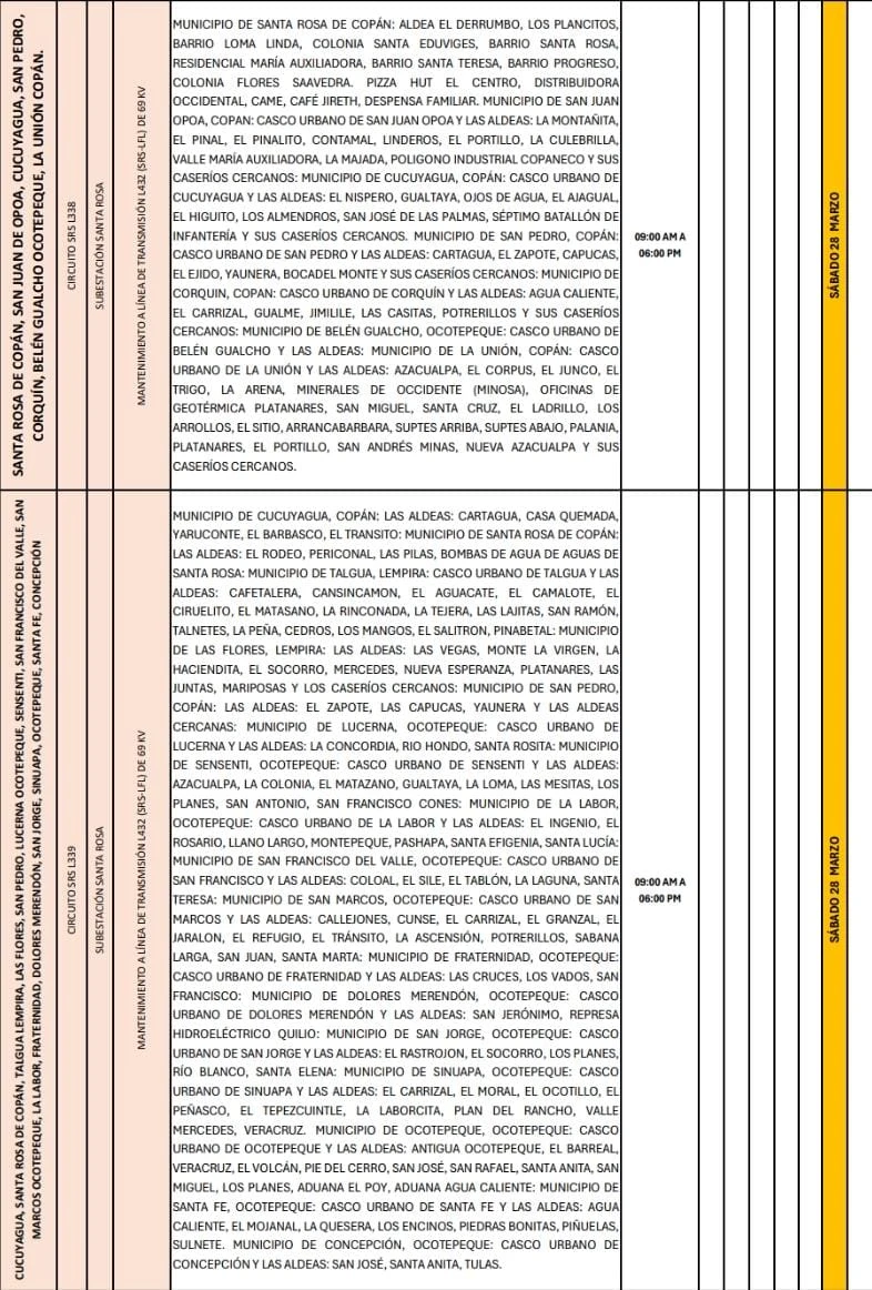 Lugares que se quedarán sin energía eléctrica 