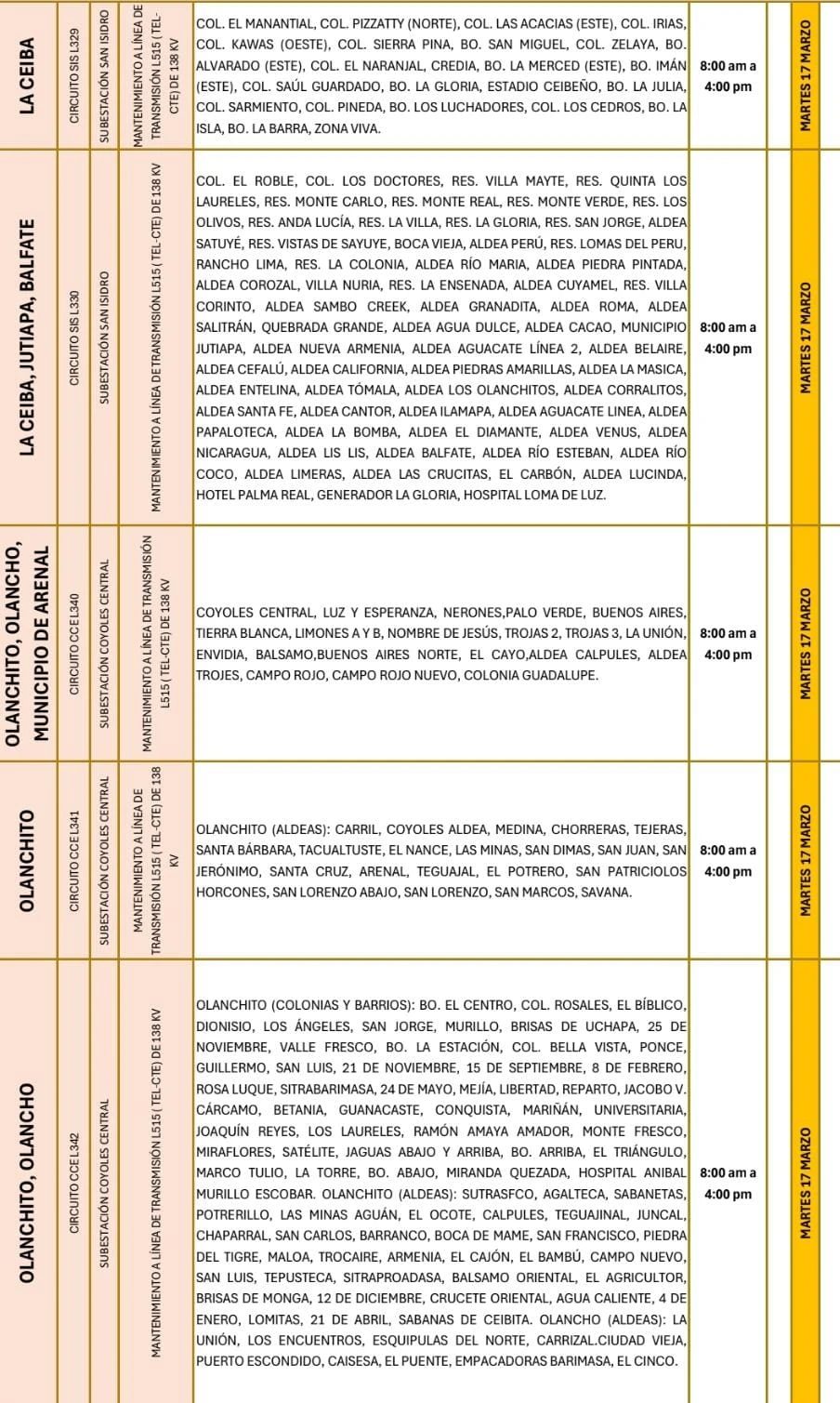 Lugares que se quedarán sin energía eléctrica