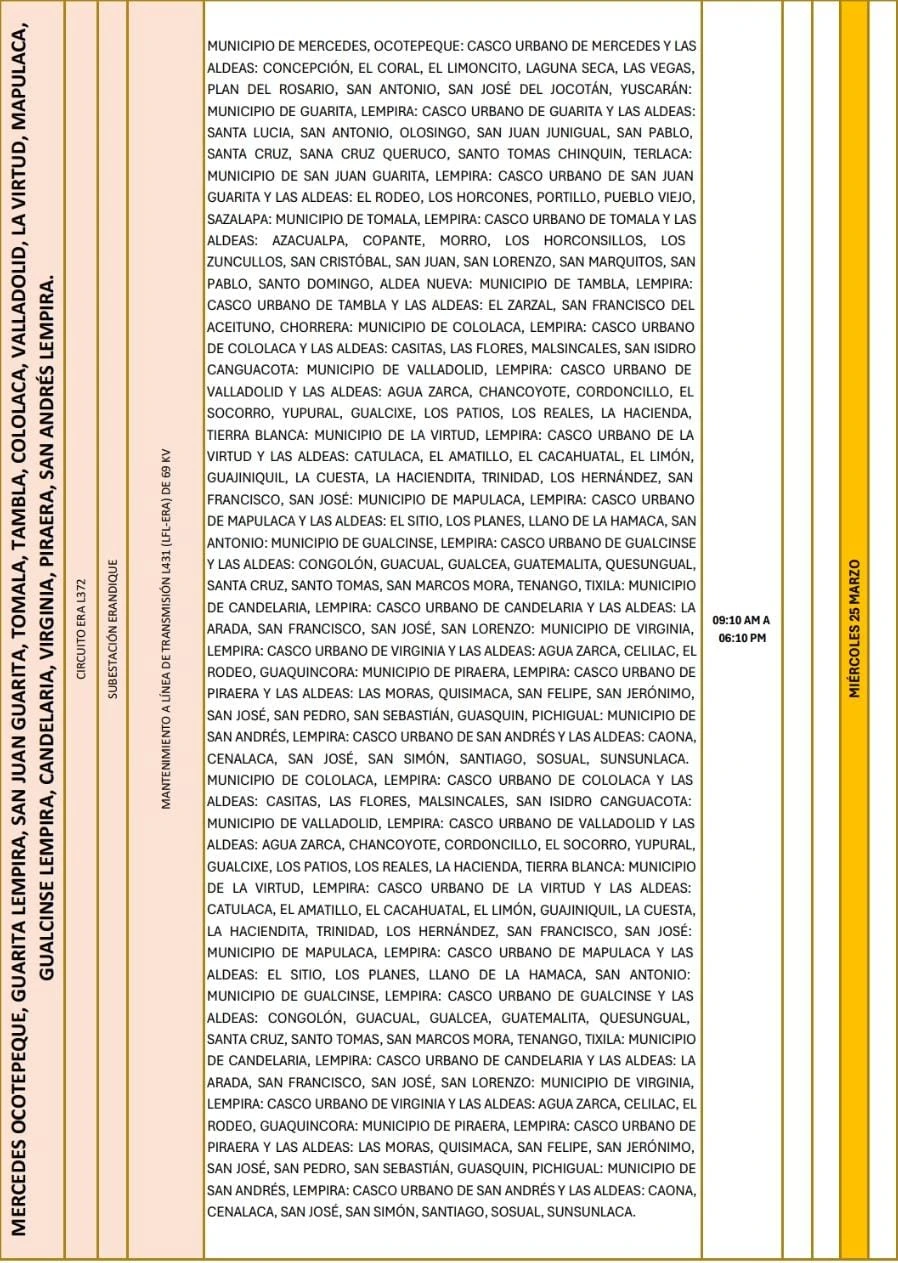 Lugares que se quedarán sin energía eléctrica 