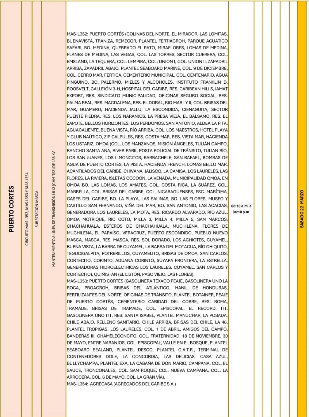 Lugares que se quedarán sin energía eléctrica