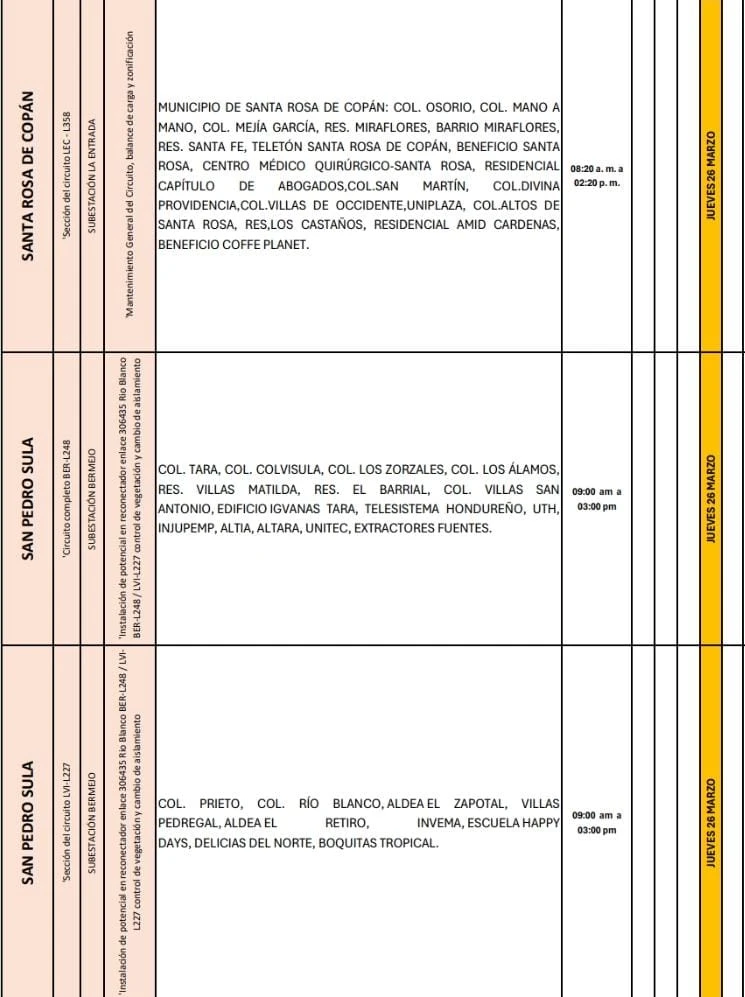 Lugares que se quedarán sin energía eléctrica 