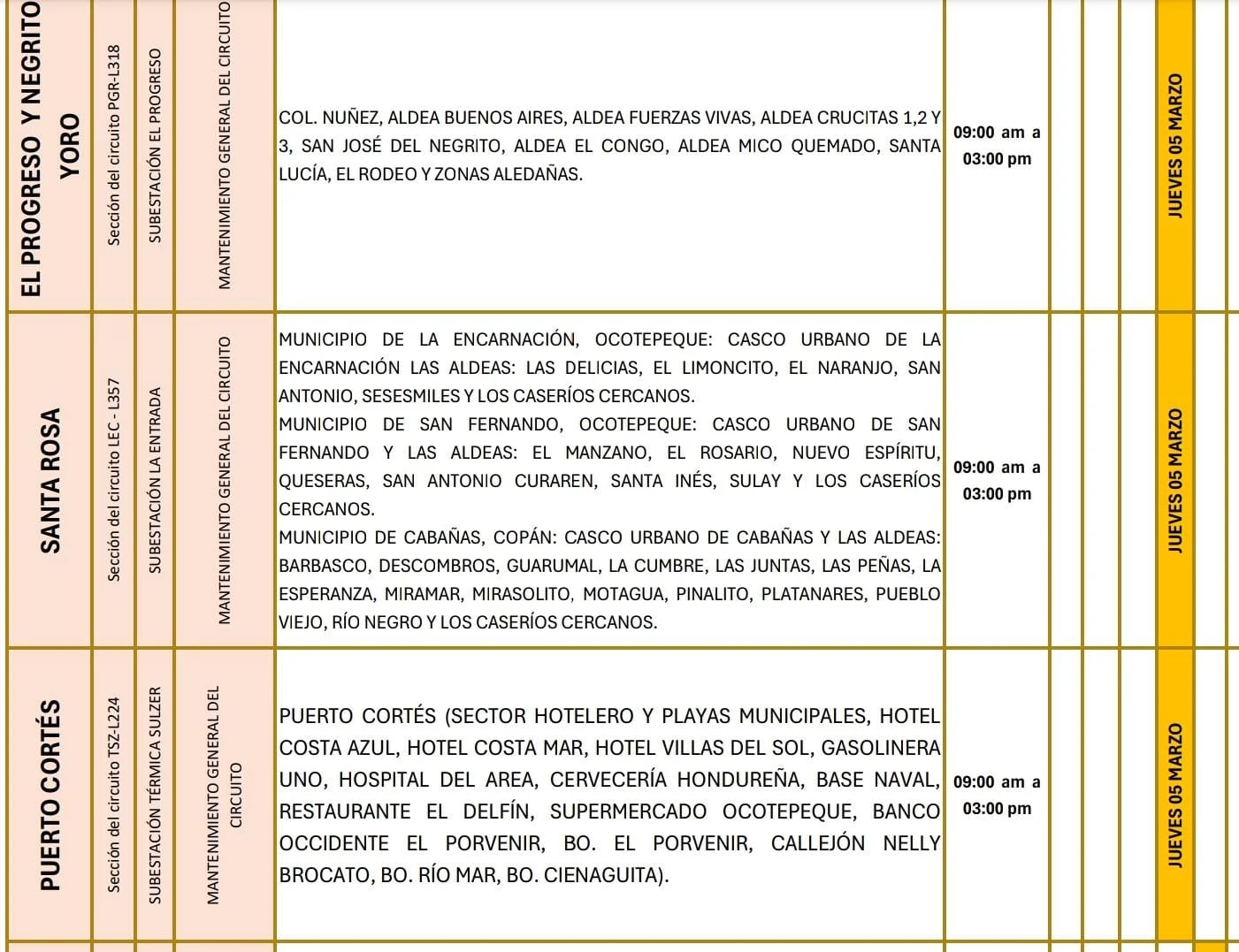 Lugares que se quedaran sin energía eléctrica.