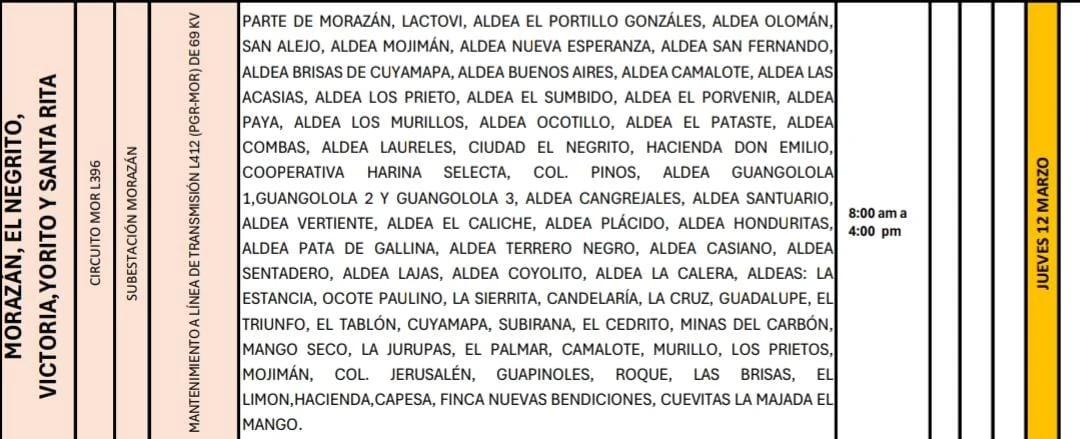 Lugares que se quedarán sin energía eléctrica 