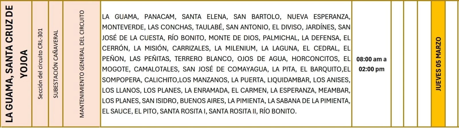 Lugares que se quedaran sin energía eléctrica. 