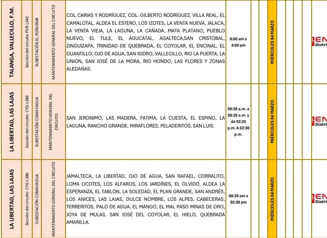 Lugares que se quedaran sin energía eléctrica.