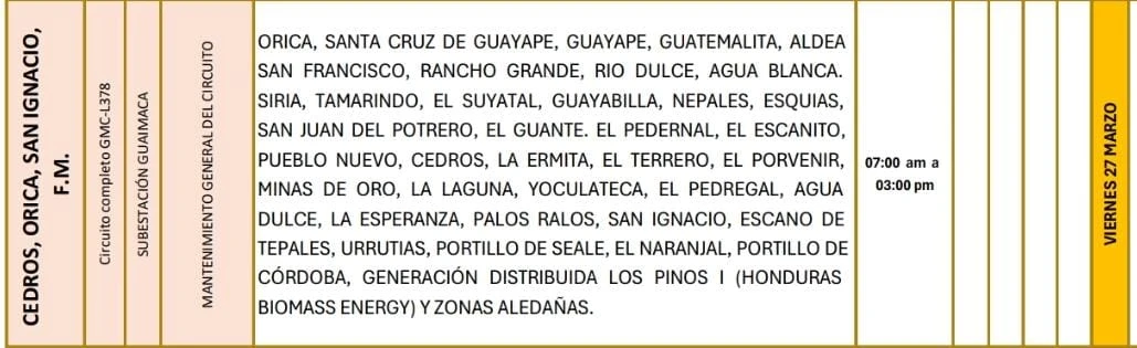Lugares que se quedarán sin energía eléctrica