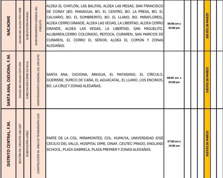 Lugares que se quedarán sin energía eléctrica 