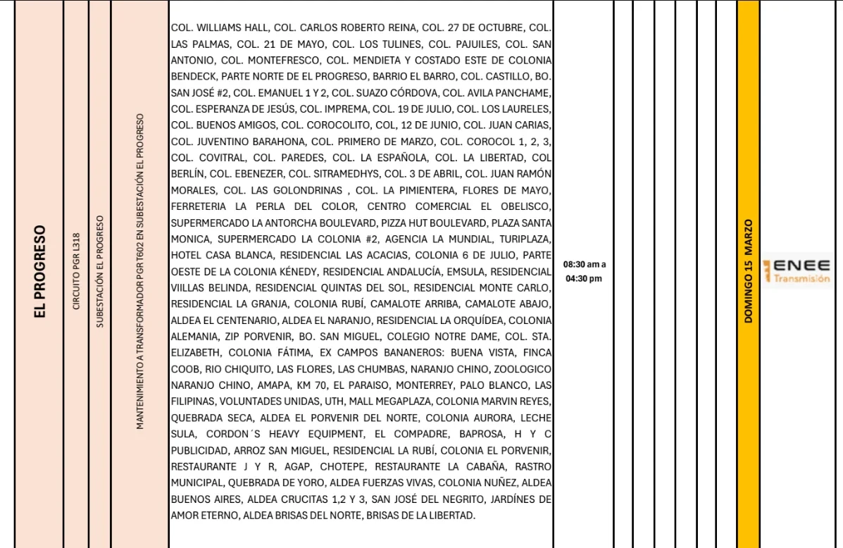 Lugares que se quedarán sin energía eléctrica 