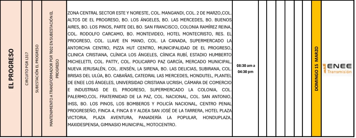 Lugares que se quedarán sin energía eléctrica