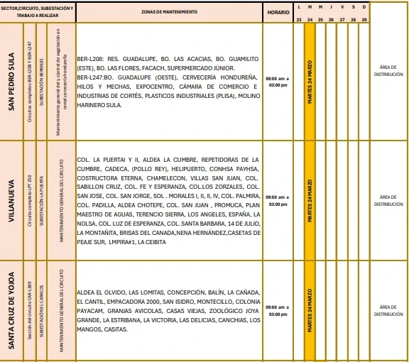 Lugares que se quedarán sin energía eléctrica 